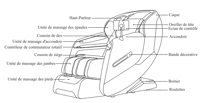 King Pur - Fauteuils Massants % Belgique Et France - Fauteuils Massants À Intelligence Artificielle King pur - Fauteuils massants - Belgique et France - Fauteuils Massants à Intelligence Artificielle